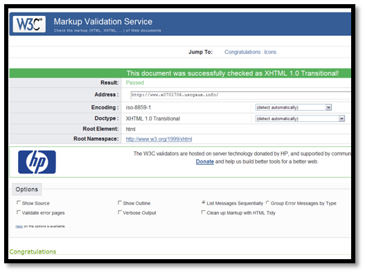 W3C Validation results